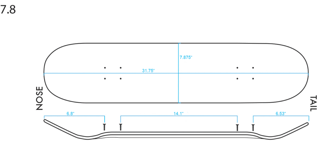 Morphium Size Board 7.8